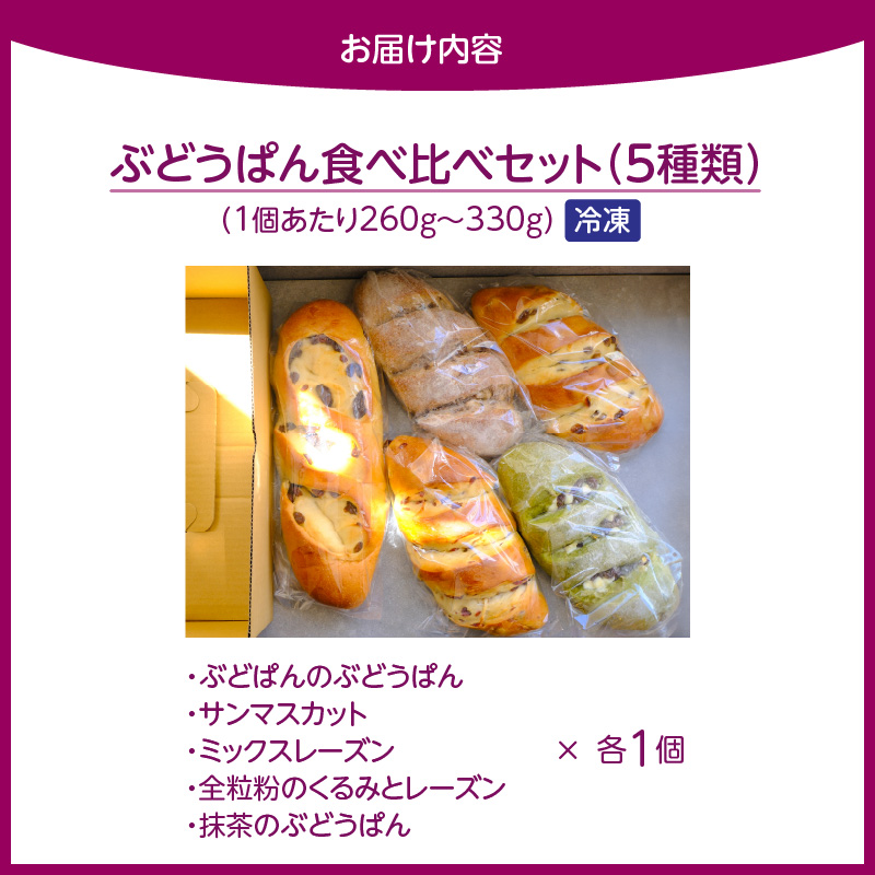 ぶどうぱん食べ比べセット（5本） _ ぶどうぱん 専門店 ぶどぱん 食べ比べ 5本 ぶどぱんのぶどうぱん サンマスカット 全粒粉のくるみとレーズン ミックスレーズン 抹茶 レーズン しっとり もっちり 食パン生地 トースト 冷凍保存 お取り寄せ 福岡県 久留米市 送料無料 _Cx242-05 食べ比べセット（5本）