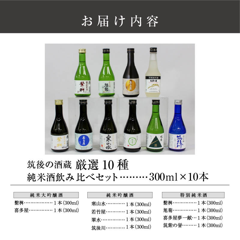 ≪地場産くるめオリジナル≫筑後の酒藏 厳選10種 純米酒 飲み比べセット（300ml×10本）_純米酒 飲み比べ 300ml 10本 セット 筑後の酒藏 繁桝 喜多屋 寒山水 若竹屋 翠水 筑後川 旭菊 筑紫の誉 高橋商店 若竹屋酒造場 杜の蔵 飛龍酒造 旭菊酒造 筑紫の誉酒造 大吟醸 吟醸 お取り寄せ 飲料 お酒 酒 日本酒 地酒 アルコール 晩酌 送料無料_Ej020