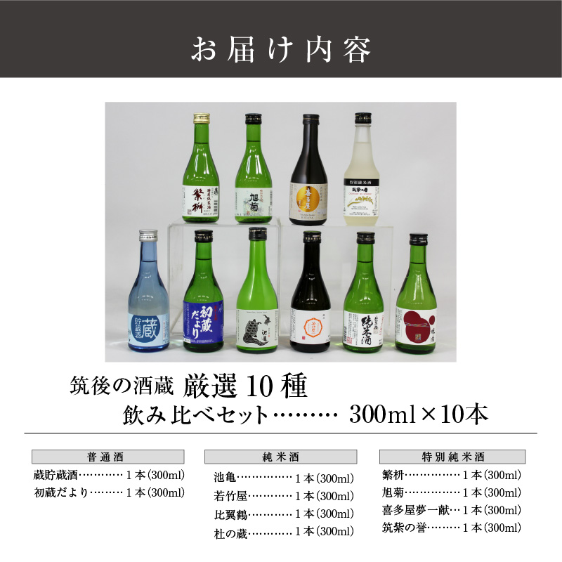 ≪地場産くるめオリジナル≫筑後の酒藏 厳選10種 地酒飲み比べセット（300ml×10本）_筑後の酒藏 厳選 10種 地酒 飲み比べ セット 300ml × 10本 庭のうぐいす 初蔵だより 池亀 若竹屋 比翼鶴 杜の蔵 繁枡 旭菊 喜多屋夢一献 筑紫の誉 純米 特別純米 筑後 酒蔵 銘酒 お取り寄せ 福岡県 久留米市 送料無料_Ej027
