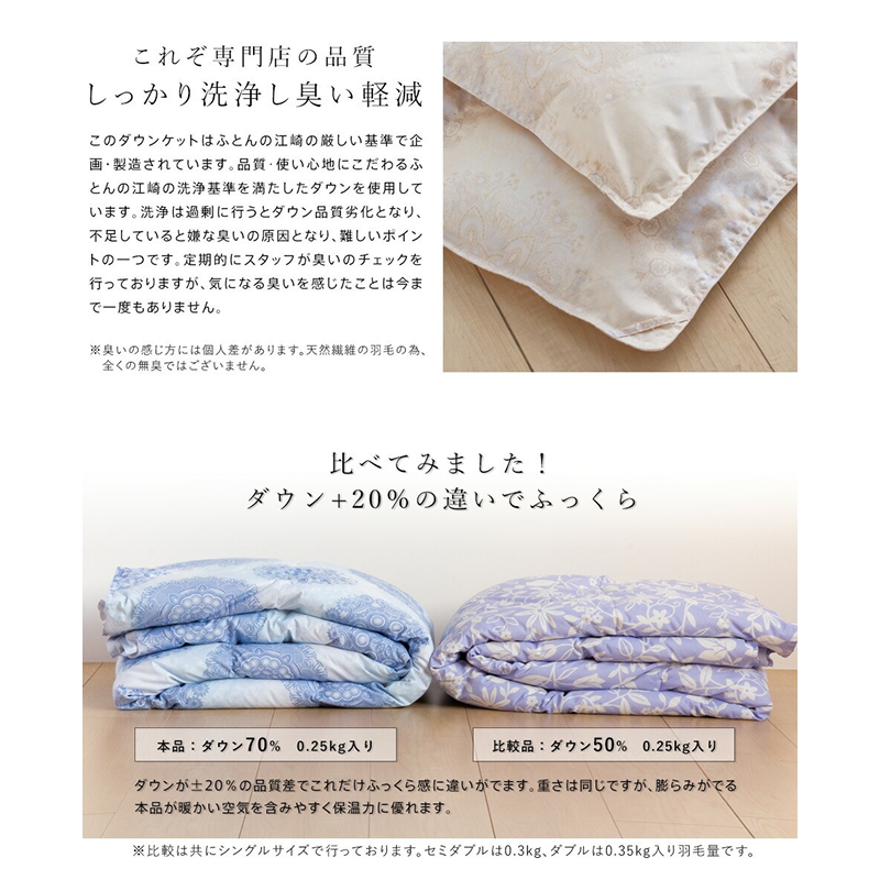 ダウンケット70％　シングル　カレイド（ベージュ）_肌掛け ダウンケット 薄手 カレイド 洗える 150 × 210cm 選べる シングル / セミダブル / ダブル カラー 4色 人気 春 夏 秋 軽い 掛け心地 保温 速乾 ダウンプルーフ ダウン 70% フェザー 30% 肌沿い 二重ステッチ 羽毛 布団 お取り寄せ 久留米市 送料無料_Qc061-sr-be シングル：ベージュ