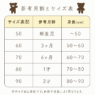 出産準備お祝い11点セット_ママと赤ちゃんのスタート 11点 セット 肌着 ツーウェイオール ベビーウェア 出産準備 準備品 お祝い ベビー用品 おくるみ アフガン 授乳 腕まくら ベビー 赤ちゃん 新生児 出産 出産祝い 日本製 産婦人科 大学病院で使用 福岡県 久留米市 送料無料_Sb002