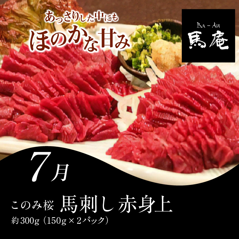 【定期便4回】久留米人気ぐるめ食べ比べ定期便（隔月お届け）_定期便 4回 人気 ぐるめ 食べ比べ 隔月お届け あまおう いちご 5パック ハンバーグ スタミナソース 各5個 自家製煮魚 4切 このみ桜 馬刺し 赤身上 150g × 2 肉 魚 フルーツ お手軽 加工食品 セット 福岡県 久留米市 お取り寄せ お取り寄せグルメ 送料無料_Tk010