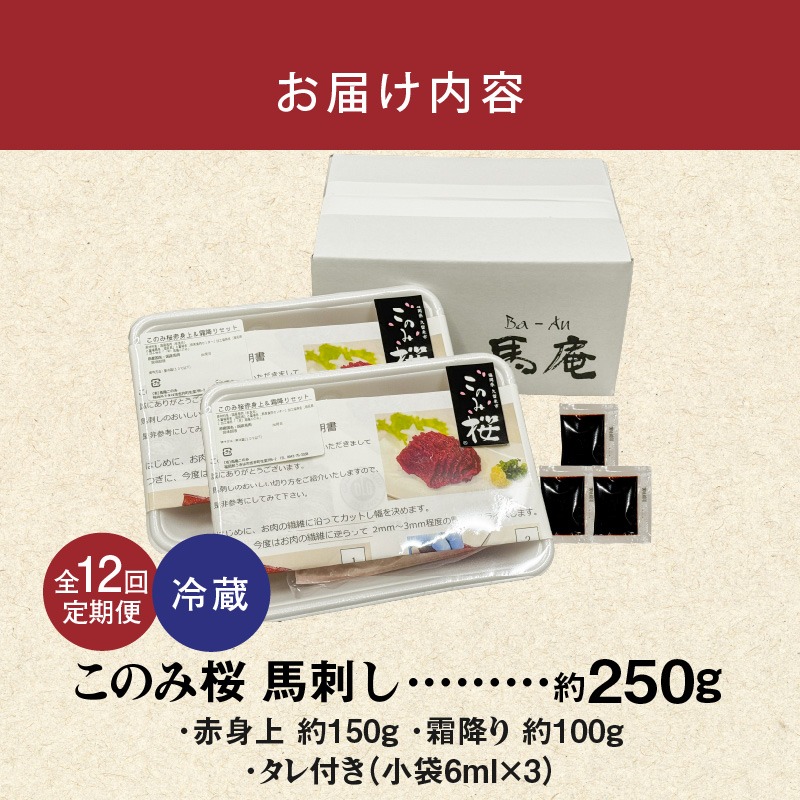 このみ桜　馬刺し　赤身上・霜降りセット　12回定期便_このみ桜 馬刺し 赤身上 約 150g 霜降り 約 100g 2種類 セット 定期便 12回 食べ比べ オリジナルブランド 旨味 とろけるような食感 赤身 上質 冷蔵配送 馬庵このみ 馬肉 生肉 肉 おつまみ スライス 福岡県 久留米市 お取り寄せ 送料無料_Tk038 赤身上･霜降りセット約250g×12回