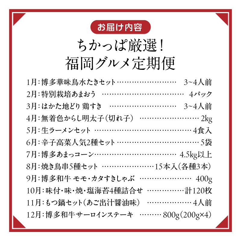 【定期便 12回】ちかっぱ厳選！福岡グルメ _ 定期便 12回 毎月お届け 水たき もつ鍋 あまおう 地鶏 明太子 ラーメン 高菜 とうもろこし 焼き鳥 博多和牛 すきしゃぶ 海苔 ステーキ グルメ おかず フルーツ 厳選 お取り寄せ 福岡県 久留米市 送料無料 _Tk121