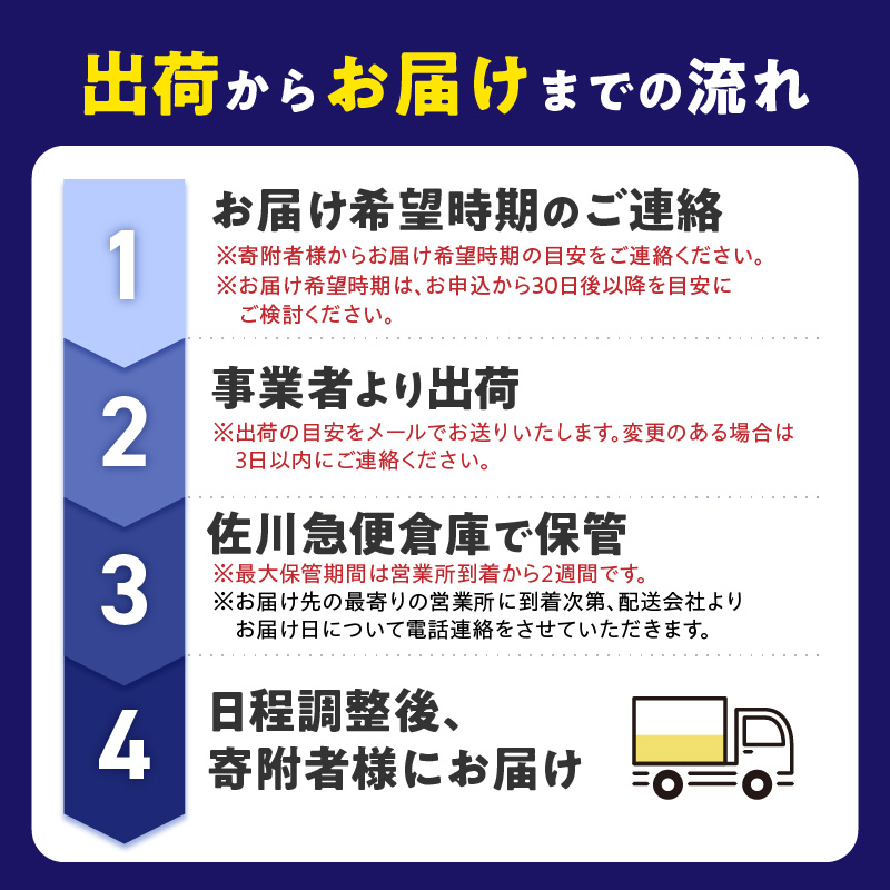 【開梱・設置】NOSTOS Sofa Couch セット（右カウチ）（ノストスソファカウチセット）総幅251cm　選べるカラーと脚部素材 _ 【開梱・設置】 NOSTOS ソファ カウチ セット 右カウチ 選べる カラー 張り材 脚部素材 セレニティ サフィロス ウォルナット オーク 総幅251cm 積層ウレタン バネ 疲れにくい お手入れ 掃除 簡単 家族団らん リラックス 福岡県 久留米市 送料無料 _Qd169-R 右カウチ