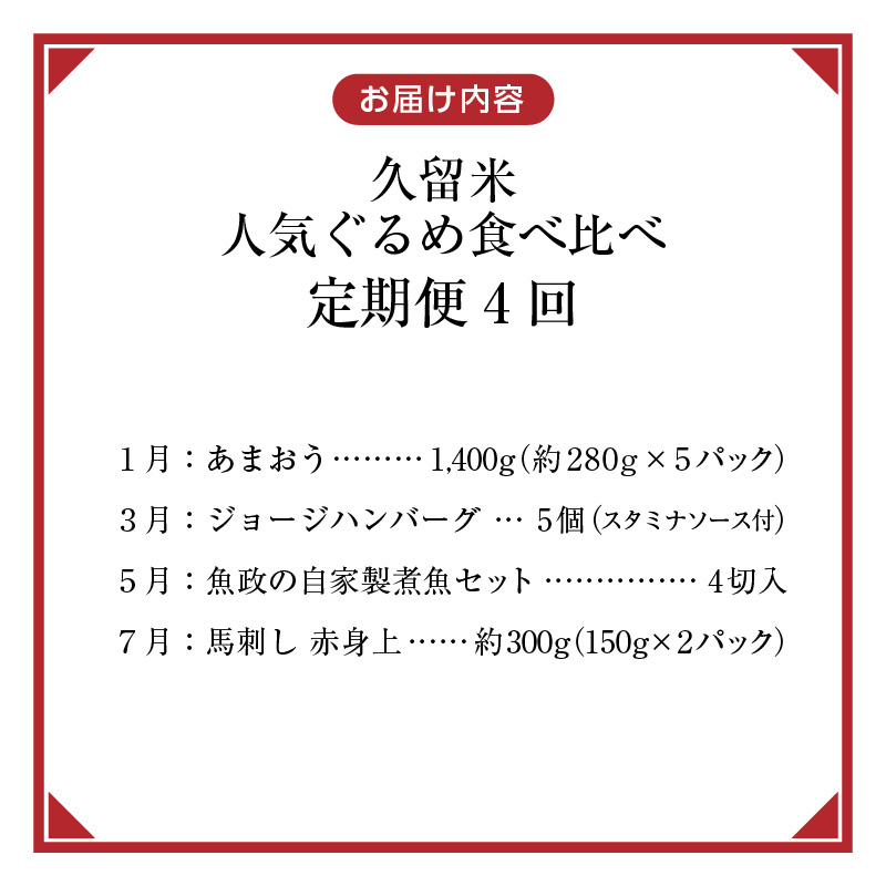 【定期便4回】久留米人気ぐるめ食べ比べ定期便（隔月お届け）_定期便 4回 人気 ぐるめ 食べ比べ 隔月お届け あまおう いちご 5パック ハンバーグ スタミナソース 各5個 自家製煮魚 4切 このみ桜 馬刺し 赤身上 150g × 2 肉 魚 フルーツ お手軽 加工食品 セット 福岡県 久留米市 お取り寄せ お取り寄せグルメ 送料無料_Tk010