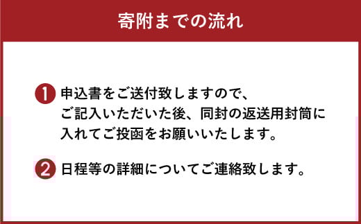 FM ちょっくらじお 放送権 10分 オリジナル番組 ラジオ 放送 体験