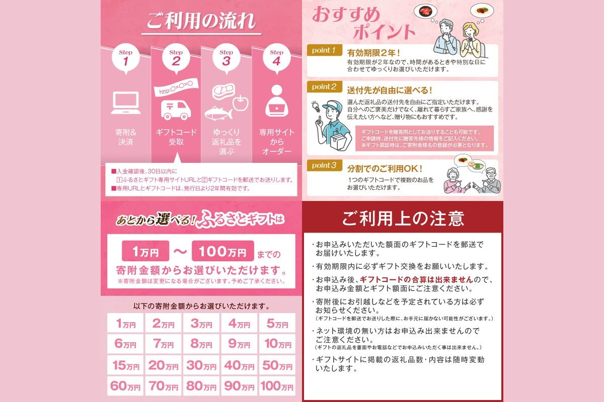 【AS-0070】あとからセレクト【ふるさとギフト】７万円