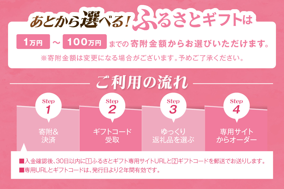 【AS-0900】あとからセレクト【ふるさとギフト】９０万円