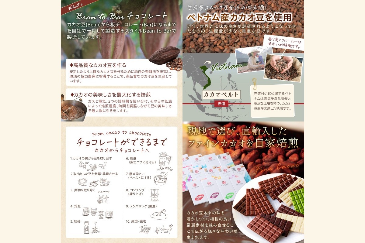 【E-089】カカオ研究所のチョコレートセット(13枚)