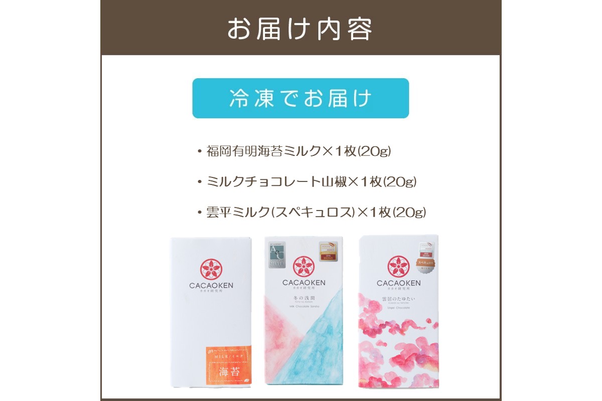 【A8-082】カカオ研究所 お酒に合うベストセット