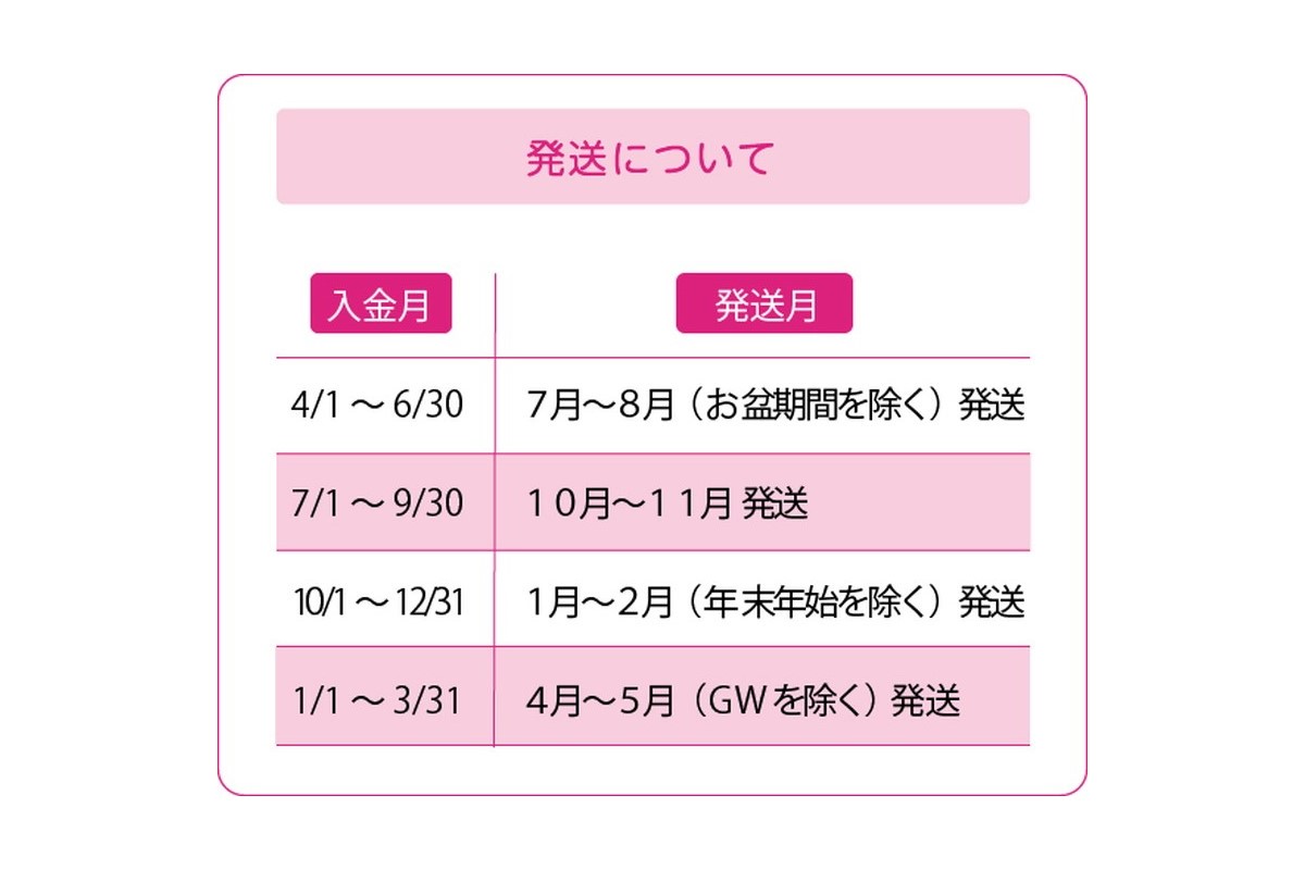 【C6-019】ほさか牛 カルビ＆モモステーキ 700g