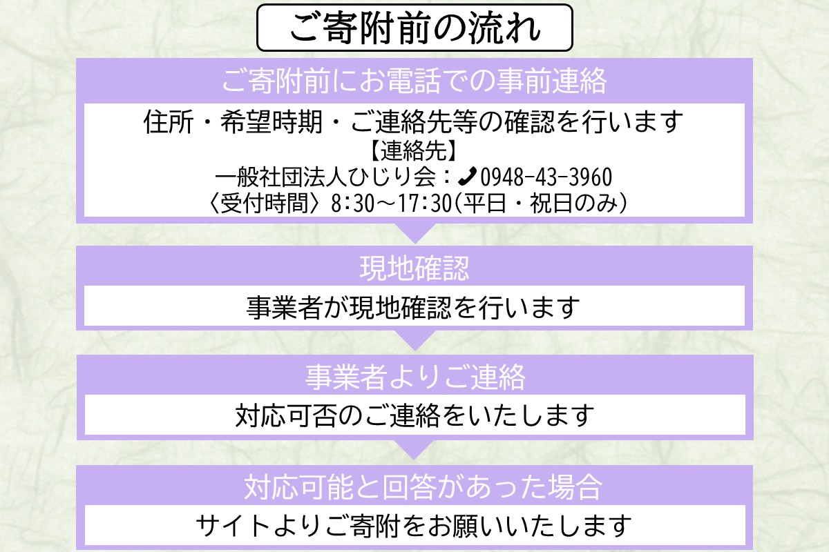 【E-100】お墓掃除代行サービス ※要事前連絡※