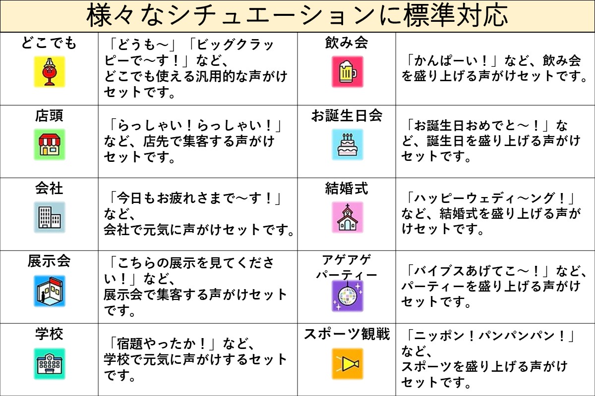 【S65-001】拍手ロボット「ビッグクラッピー」