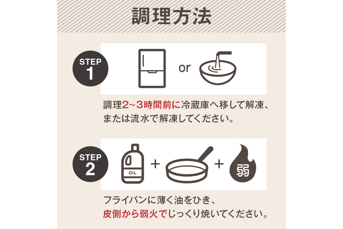 【A2-152】【訳あり】骨取り 塩さば切り身(600gx2袋)