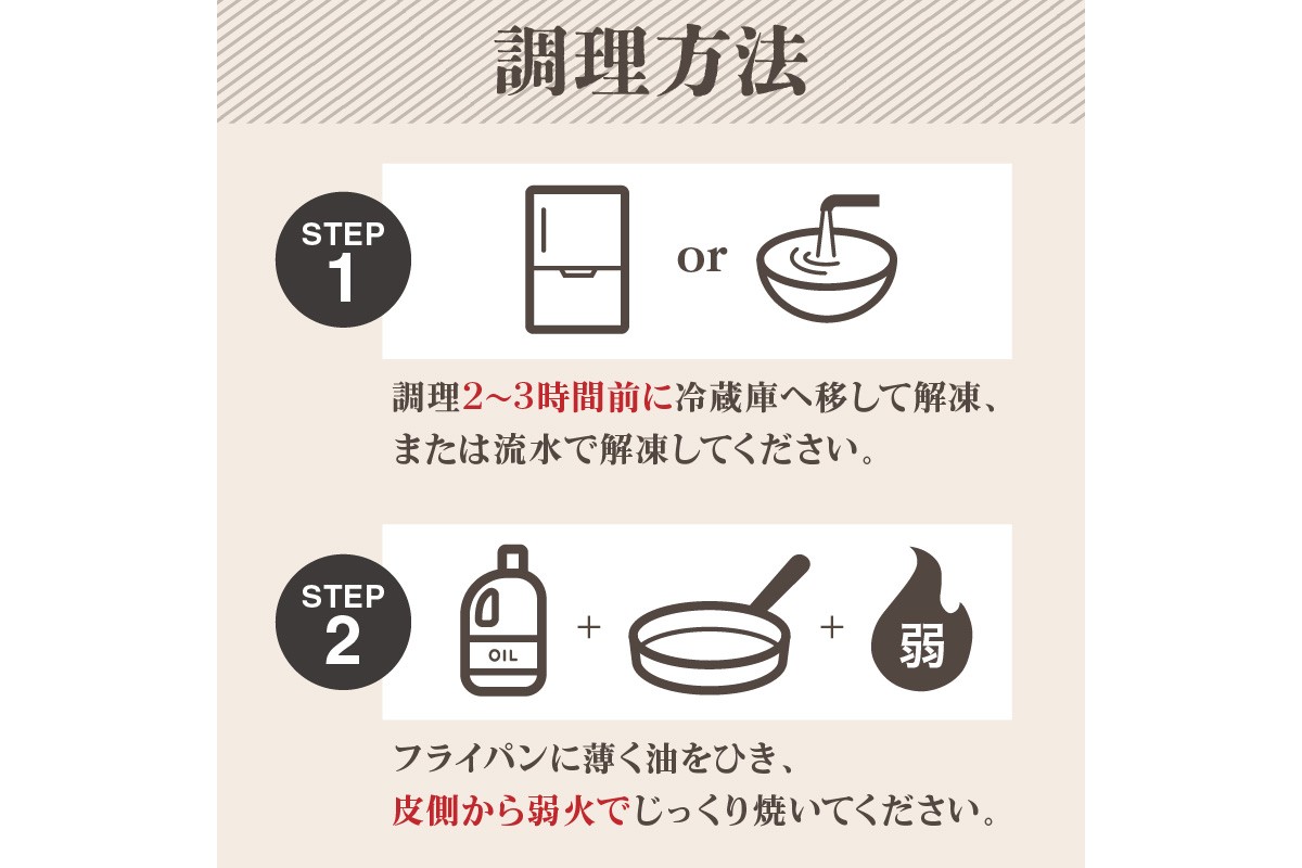 【A2-152】【訳あり】骨取り 塩さば切り身(600gx2袋)