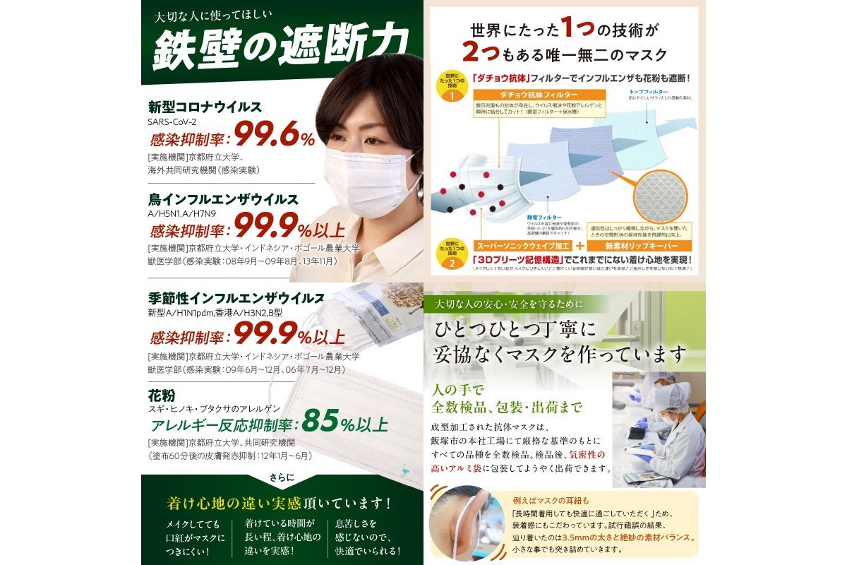 【D3-008】ダチョウ抗体マスクCR-45 25枚入り×2箱 Sサイズ