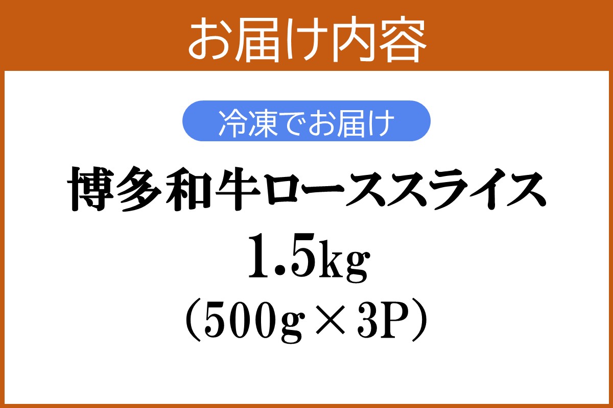 【J-065】プロトン冷凍 博多和牛ローススライス1.5kg
