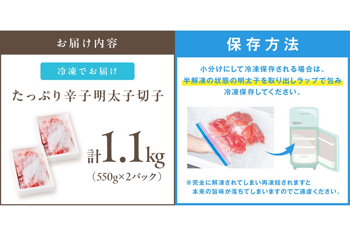 【A5-390】たっぷり辛子明太子切子 1.1kg