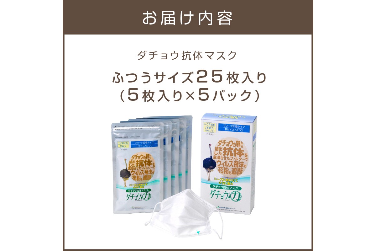 【B8-015】ダチョウ抗体マスクCR-55 25枚入り Rサイズ