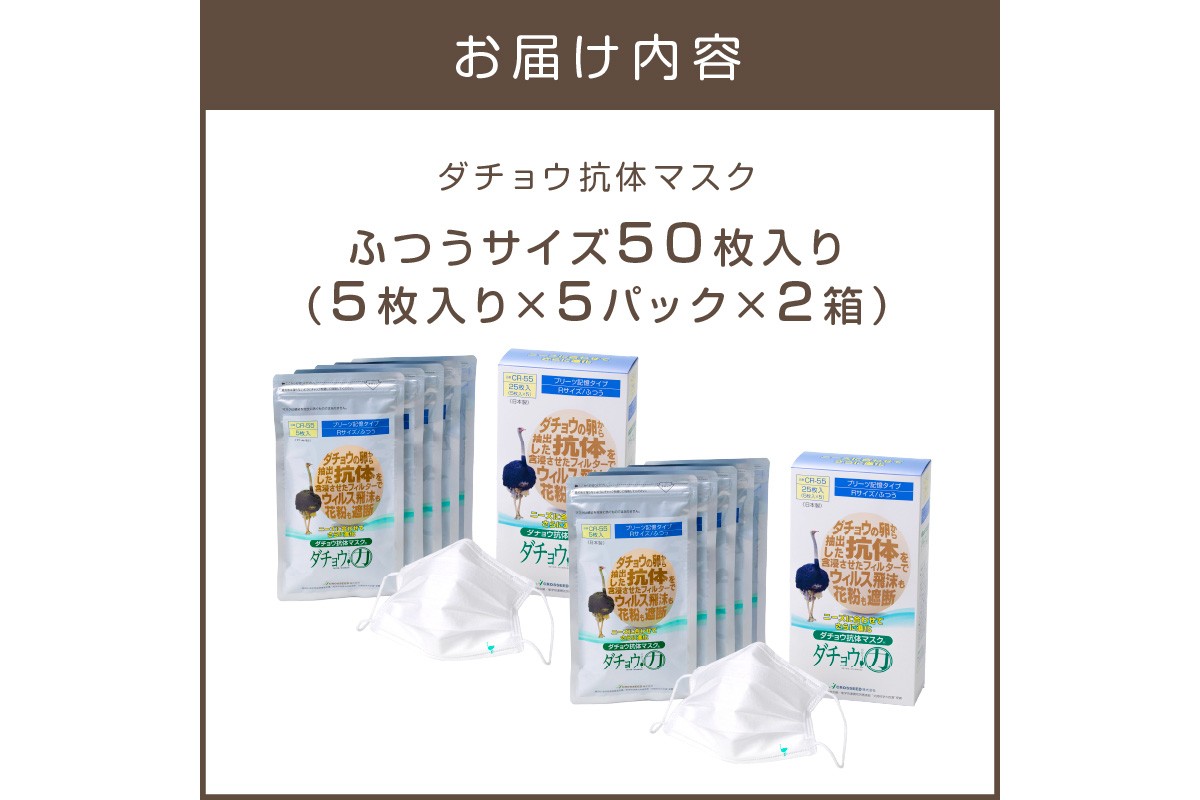 【D3-007】ダチョウ抗体マスクCR-55 25枚入り×2箱 Rサイズ