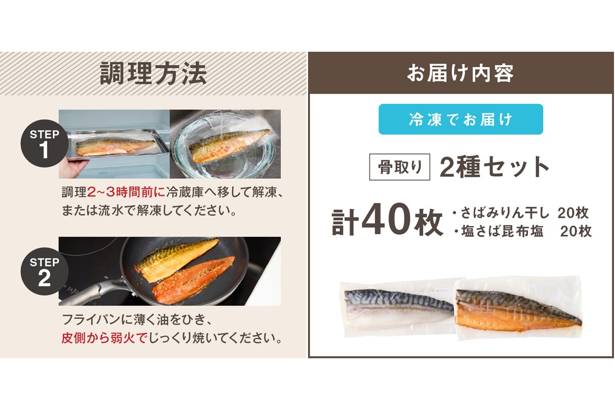 【E-094】骨取りさば40枚(さばみりん干し・塩さば昆布塩/各20枚)