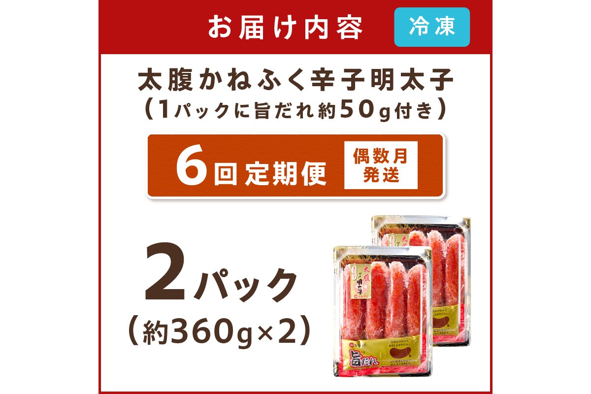 【I-004】かねふく明太子【隔月定期便(計6回発送)】