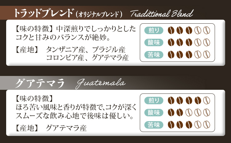 GRAN TORINO コールドコーヒー 720ml + おまかせ コーヒー 豆 200g × 2種類 キリマン トラッドブレンド グアテマラ モカ マンデリン 自家焙煎 珈琲豆 ドリンク 飲料 福岡県 福岡 九州 グルメ お取り寄せ