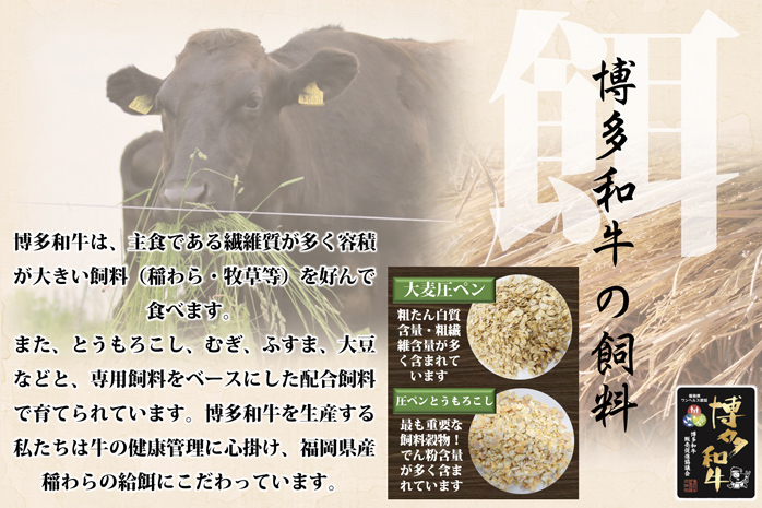 博多和牛肩ロース焼肉用・スライス各400g
