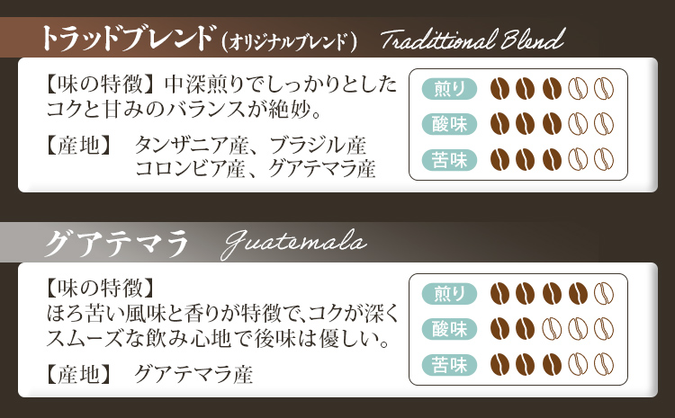 GRAN TORINO 200g×3種類 コーヒー 粉 キリマン トラッドブレンド グアテマラ 3種 飲み比べ セット 計600g 自家焙煎 珈琲 ドリンク 飲料 福岡県 福岡 九州 お取り寄せ