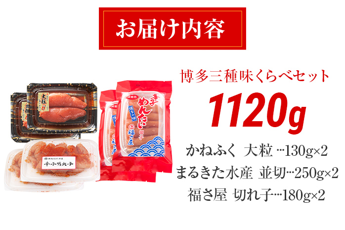 辛子明太子 博多三種味くらべセット大盛 1120g(かねふく大粒130g×2、まるきた水産並切250g×2、福さ屋 切れ子180g×2) かねふく 大粒 まるきた水産 並切 福さ屋 切れ子
