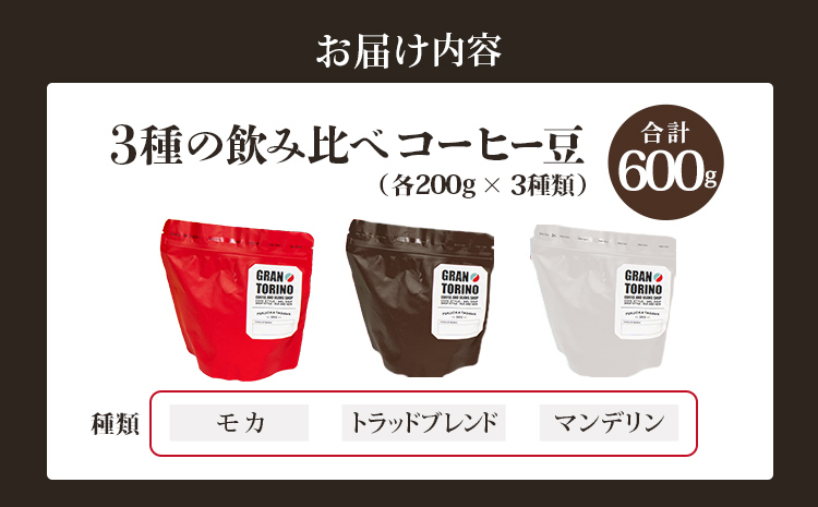 GRAN TORINO 200g×3種類 コーヒー 豆 モカ トラッドブレンド マンデリン 3種 飲み比べ セット 計600g 自家焙煎 珈琲豆 ドリンク 飲料 福岡県 福岡 九州 お取り寄せ