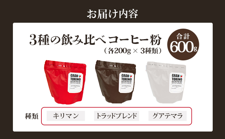 GRAN TORINO 200g×3種類 コーヒー 粉 キリマン トラッドブレンド グアテマラ 3種 飲み比べ セット 計600g 自家焙煎 珈琲 ドリンク 飲料 福岡県 福岡 九州 お取り寄せ