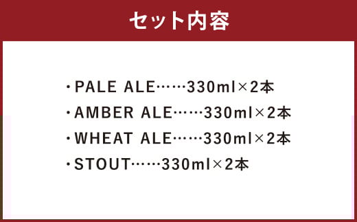 ブルワリー柳河クラフトビール4種/8本セット
