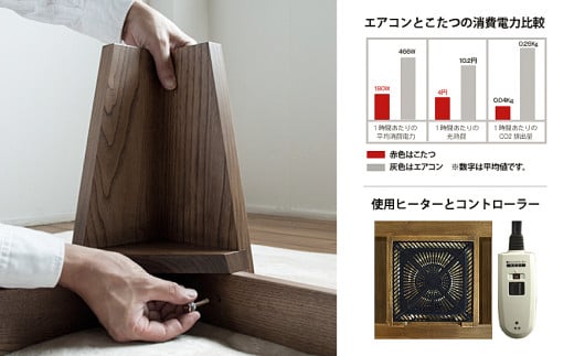 大きな栗の木のこたつ 長方形 幅160cm 奥行84cm 高さ40cm