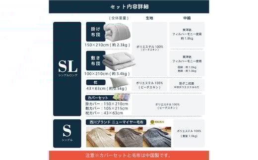 【西川毛布付き】布団7点セット 防ダニ抗菌布団3点+布団カバー3点+西川毛布（グレー/ベージュ/ブラウン）