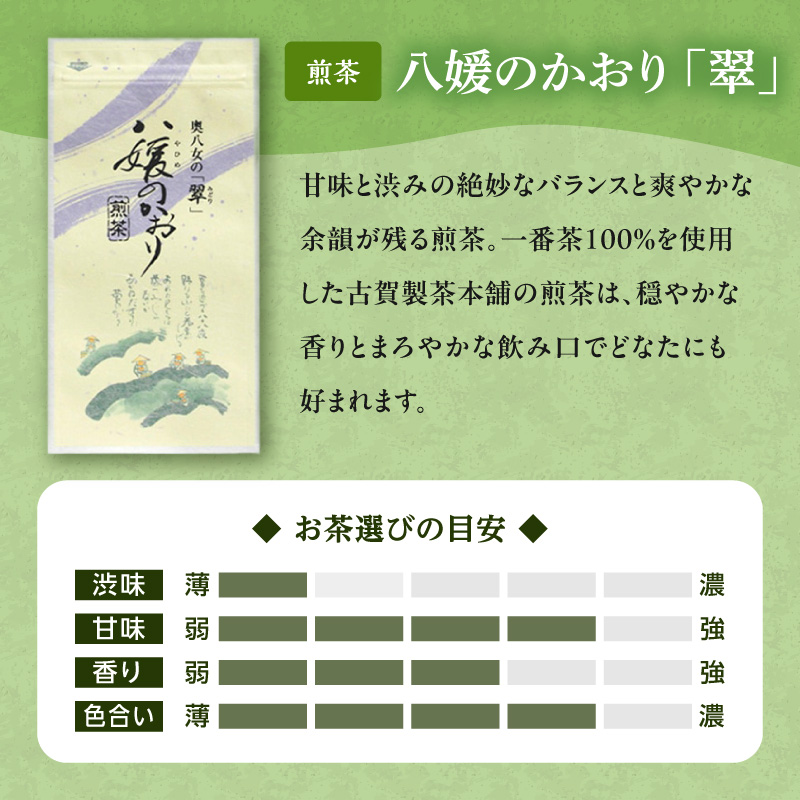 古賀製茶本舗　八女茶のみくらべ（煎茶・玉露白折） 緑茶 お茶 茶葉 国産 飲み比べ 福岡県 八女市