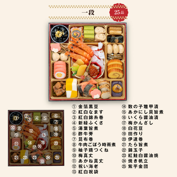 千賀屋謹製 2026年迎春おせち料理「千寿」和風一段 2～3人前 全25品【八女市限定】 おせち 一段重 厳選食材使用 冷蔵 解凍不要 冷蔵お届け 冷蔵配送 家族団欒 老舗料亭監修 人気 グルメ 食品 年内お届け 年内配送 12月30日配送 12月31日配送 指定日配送 正月 新年 伝統の味 金箔黒豆 祝い海老 伊達巻 数の子 オードブル 2人前 3人前