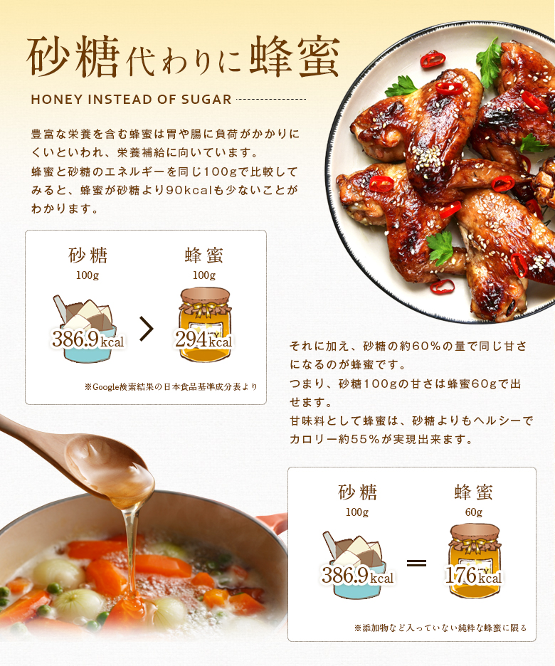 【全12回】 定期便（EU500g×2） かの蜂 純粋蜂蜜 合計12kg（ヨーロピアンセレクション500gを毎月2本お届け）