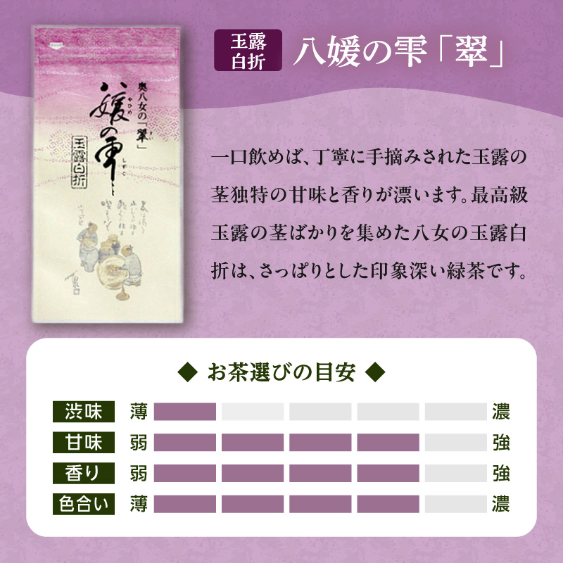 古賀製茶本舗　八女茶のみくらべ（煎茶・玉露白折） 緑茶 お茶 茶葉 国産 飲み比べ 福岡県 八女市