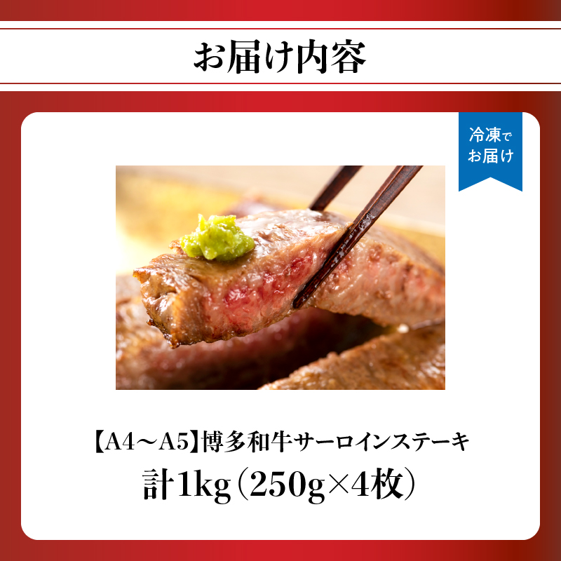 【A4～A5】博多和牛サーロインステーキセット 1kg（250g×4枚）  博多和牛 黒毛和牛 ステーキ お祝い 牛肉 国産 A4 A5 福岡県 八女市