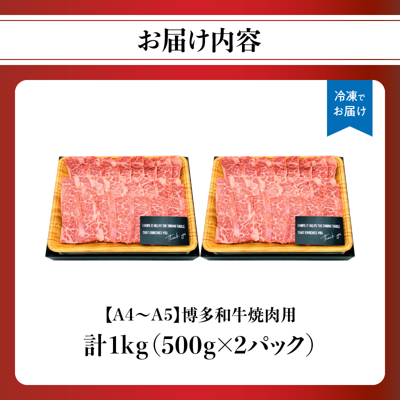 【A4～A5】博多和牛焼肉用 1kg（500g×2p）  黒毛和牛 焼肉 和牛 国産 牛肉 BBQ グルメ 1kg 焼肉 バラ 肩ロース モモ A4 A5 福岡県 八女市
