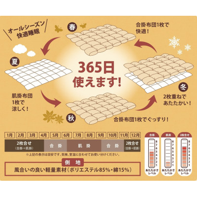羽毛布団　2枚合わせオールシーズン使用可能　ダブル　ダウン85%