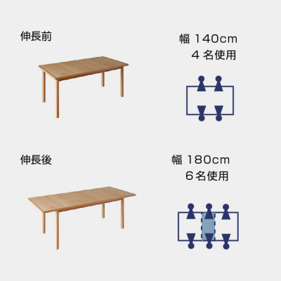 伸長式ダイニングテーブル ORPオープW140～180cm ホワイトオーク【10年保証】【高野木工】