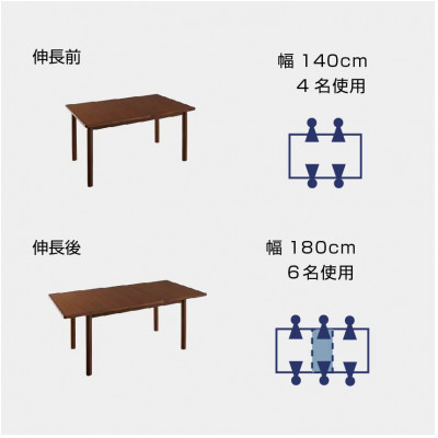 伸長式ダイニングテーブル ORPオープW140～180cm ウォルナット【10年保証】【高野木工】