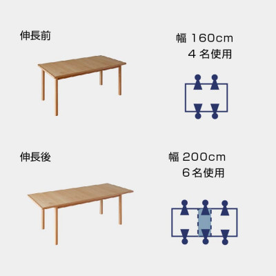 伸長式ダイニングテーブル ORPオープW160～200cm ホワイトオーク【10年保証】【高野木工】