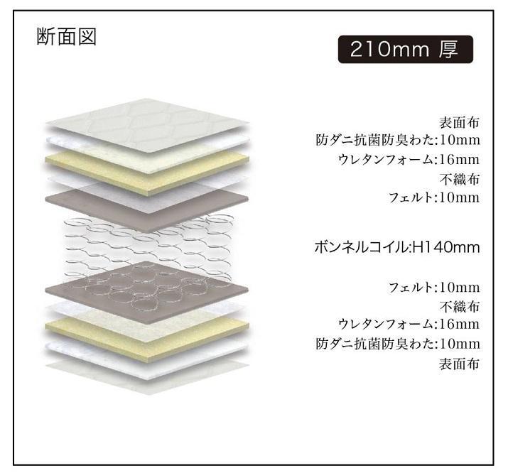 ダブルサイズ 国産ボンネルコイルマットレス グランジーナ【アイボリー】