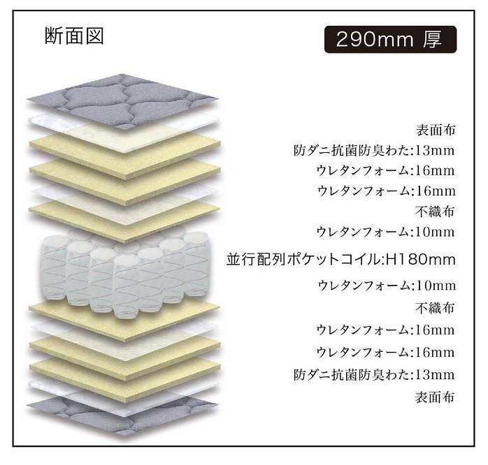 セミダブルマットレス グランソフィールマイルド【ホワイト】