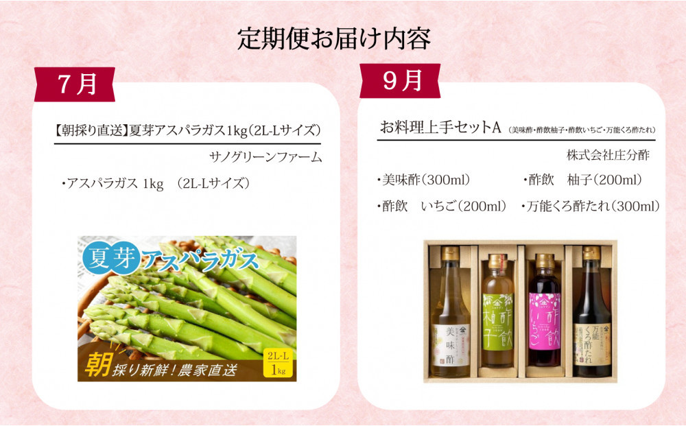 大川市特産定期便【全5回】あまおう 元気つくし うなぎ アスパラガス 酢