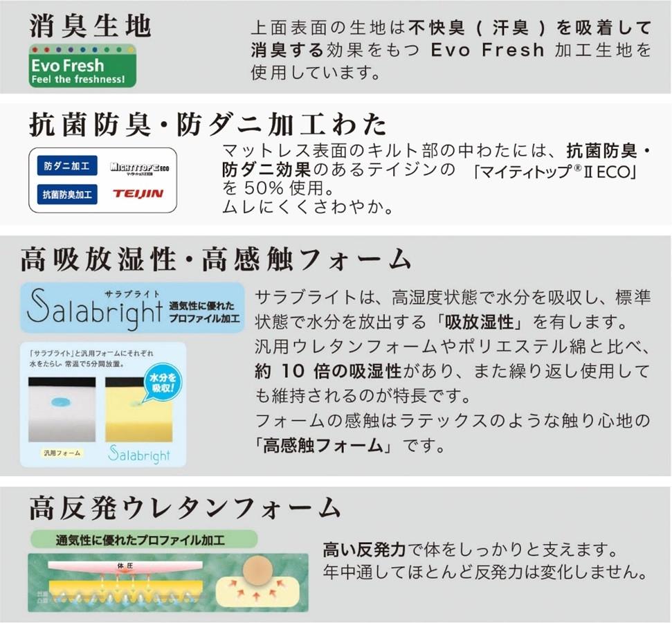 セミダブルマットレス グランレボノーブル